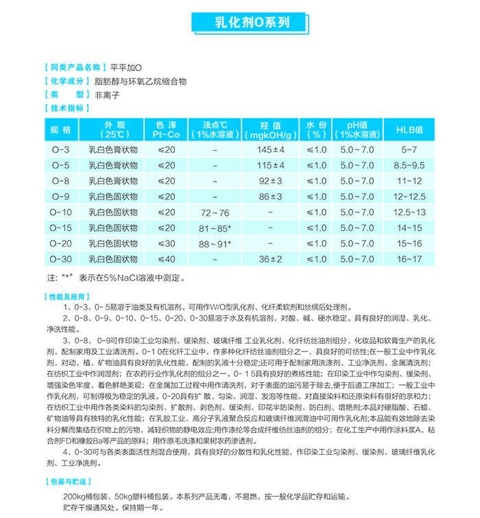 �黯��0ϵ��(C16-18֬����������ϩ��)